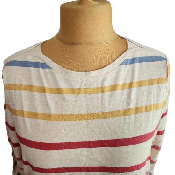 Preowned with Tags CJ Banks Womens Cream Striped 100% Cotton Top Size X (14W) - Picture 4 of 8